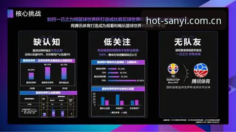 三亿官网下载入口 世界杯观赛签证危机如何影响三亿体育平台用户体验?从约旦球迷困境看2026年赛事冷场真相